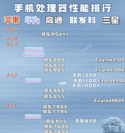 天玑8100与苹果A系列的性能对比（揭秘天玑8100的竞争力与A系列相较）  第3张