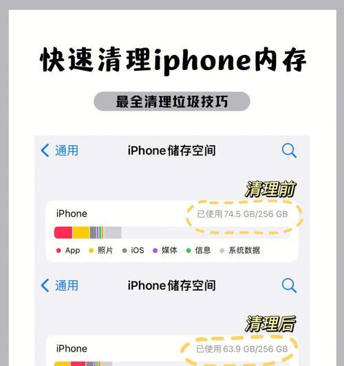 iPhone手机清理垃圾的最佳方法（有效清理垃圾，让iPhone手机运行更快畅！）  第1张