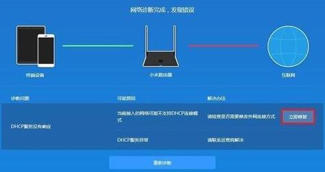 手机设置路由器Wifi密码的方法详解（通过手机APP轻松设置路由器Wifi密码）  第2张