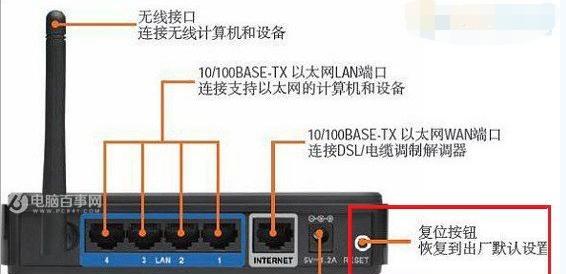 如何正确插拔路由器网线（了解插口位置和步骤）  第3张