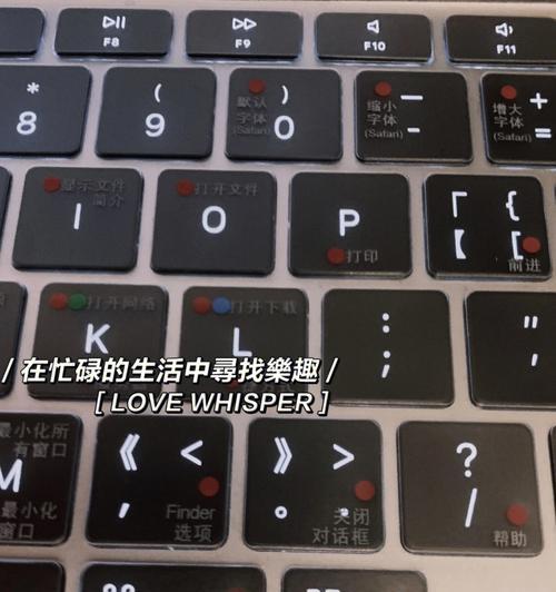 MacBook快捷键大全（掌握这些快捷键，成为MacBook高手）  第1张