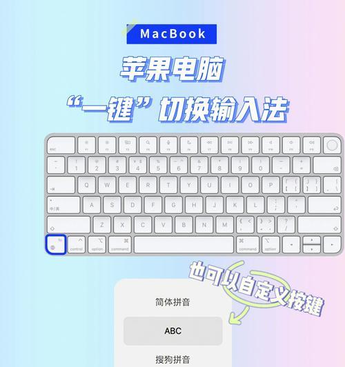 MacBook快捷键大全（掌握这些快捷键，成为MacBook高手）  第2张