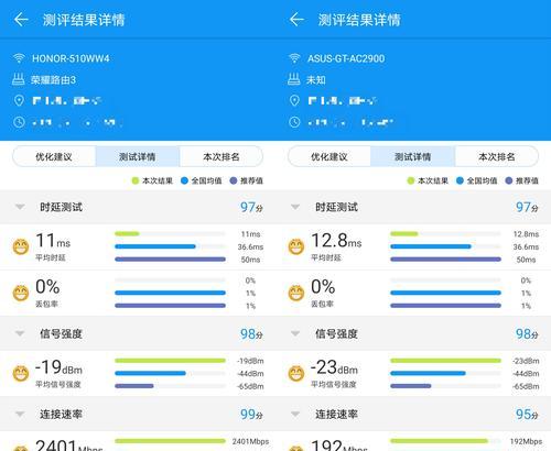 Wi-Fi6和Wi-Fi5（进一步提升速度与效率的Wi-Fi6，你了解吗？）  第2张