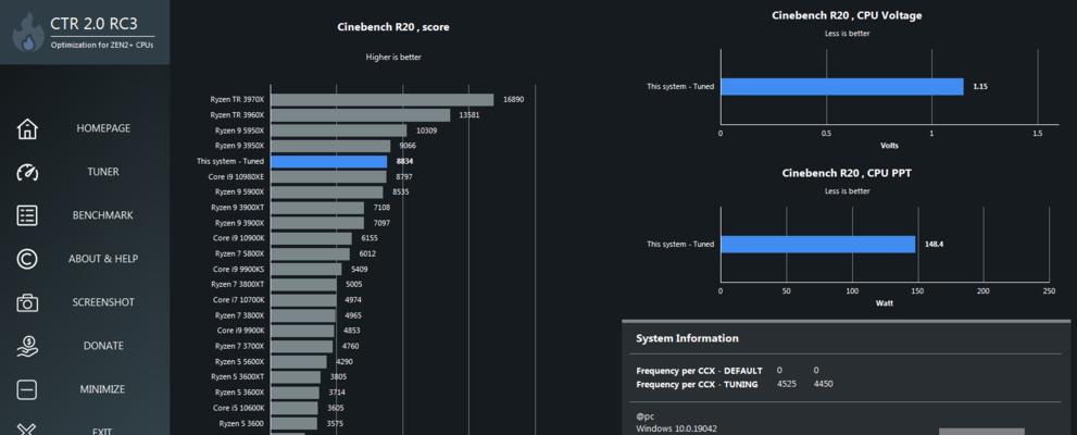 CPU缓存的作用及层次关系解析（揭秘CPU缓存）