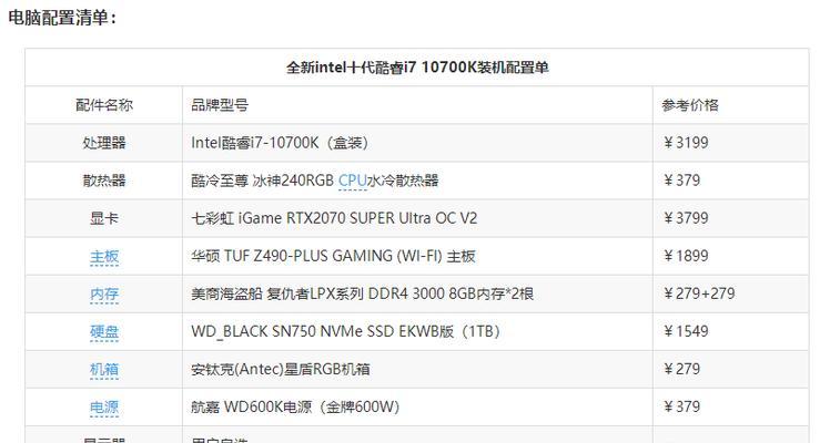 如何查看电脑硬件配置（快速了解电脑硬件信息的方法与技巧）  第3张