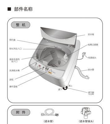 松下洗衣机E5故障原因及修复方法（解决E5故障的简单步骤和技巧）  第3张