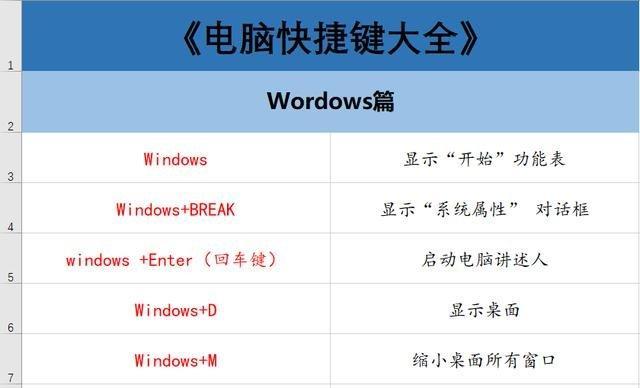 快捷锁屏电脑键的作用与使用方法（探索快速锁屏功能，保护个人电脑安全）