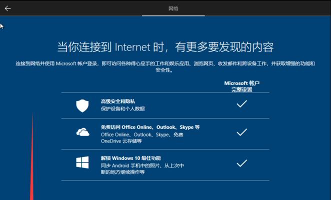 解决电脑无法进入Windows系统的问题（Windows系统故障修复方法及注意事项）  第2张