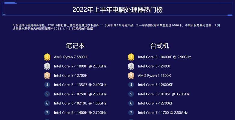 2022年手机CPU排行榜发布（手机CPU排名揭晓，哪款处理器荣登榜首？）