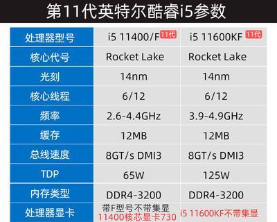 11400f还是10400f？如何选择最适合您的处理器（性能、成本和需求）  第2张