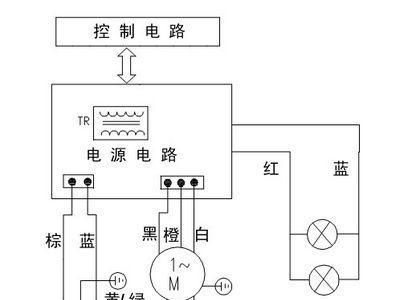 帅康抽油烟机不转故障分析及维修方法（掌握维修技巧，解决油烟机不转问题）  第1张