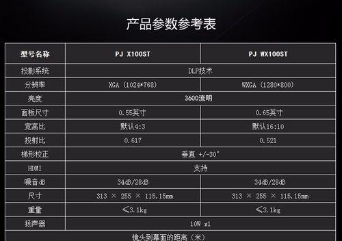 投影仪镜头焦距增加的方法（优化投影仪画面清晰度的技巧）  第3张