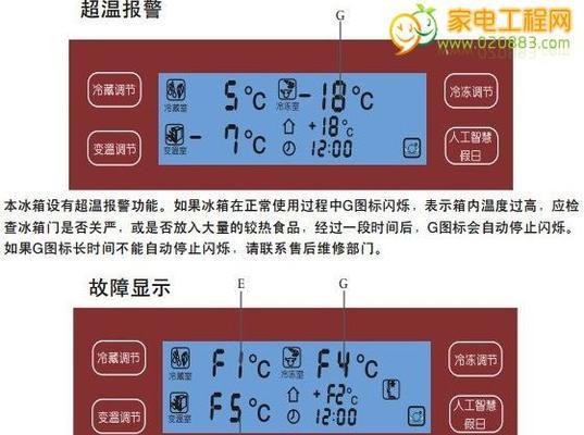 工业电磁炉故障代码解析（故障代码分析及排除方法）  第2张