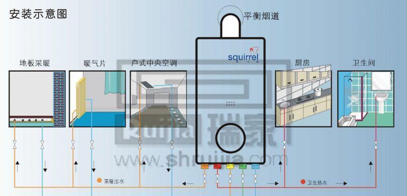 林内壁挂炉5E故障解决方法（详细分析5E故障原因和解决办法）