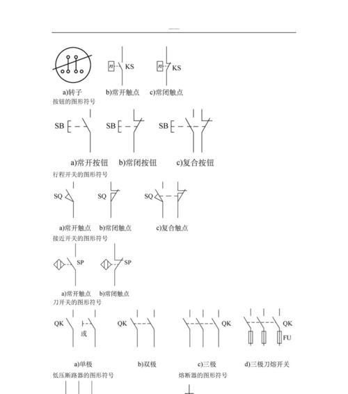 电脑字体变大的解决方法（简单易行的调整方式）  第3张