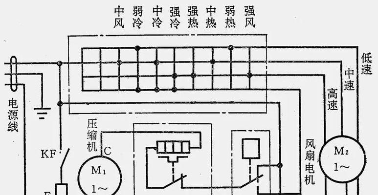 掌握空调清洗步骤，保持空气清新（以空调清洗步骤图解）  第2张