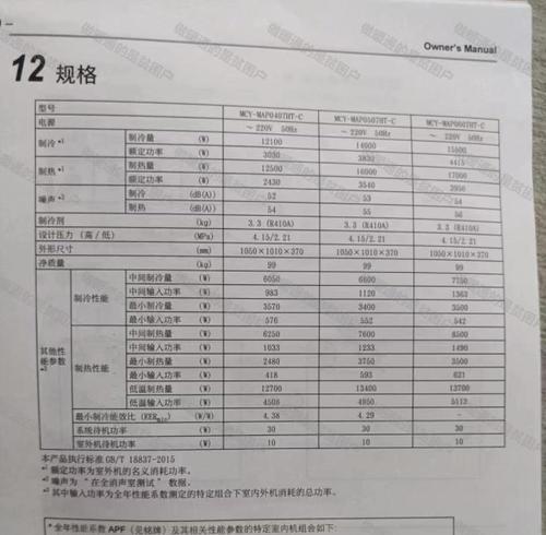 美的3p中央空调P2故障解析（探究美的3p中央空调P2故障原因及解决方案）  第1张