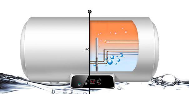 海尔热水器清洗方法（让你的热水器保持洁净与）  第2张