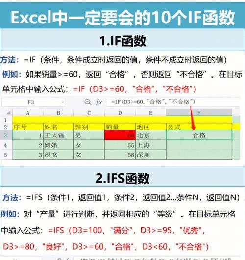 excel表格常用函数有哪些（excel常用快捷键大全表格）  第3张