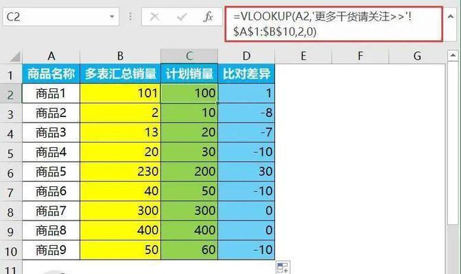 excel表格怎么求和公式（掌握Excel表格求和公式的使用方法）