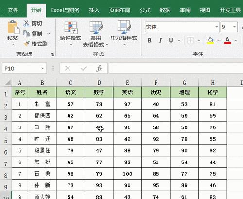 excel分数怎么打出来（免费教你在excel表格上加分）  第1张