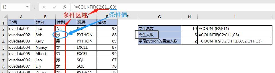 excel平方函数怎么输入（excel平方函数使用方法）  第2张