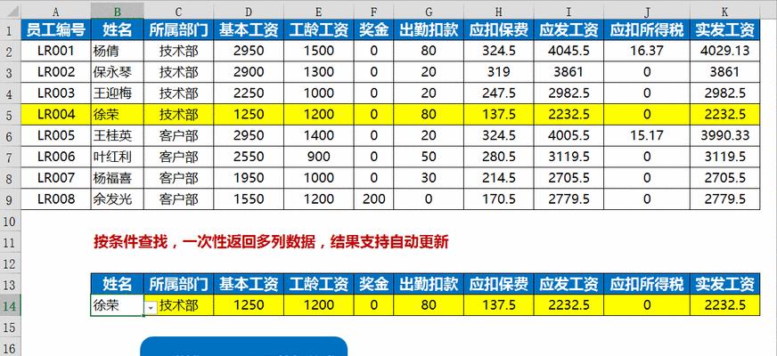 excel条件公式怎么用（excel表格条件公式）  第3张