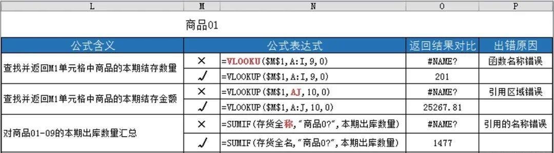 excel文件损坏怎么修复乱码（教你一招快速解决）  第3张