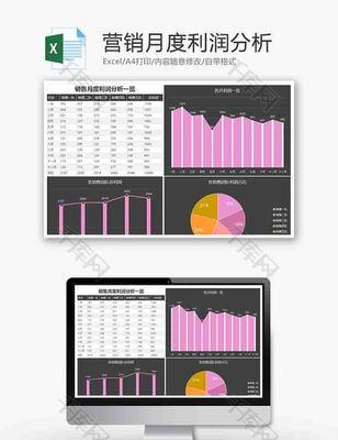 excel怎么做曲线图对比（分享excel制作曲线图的步骤）