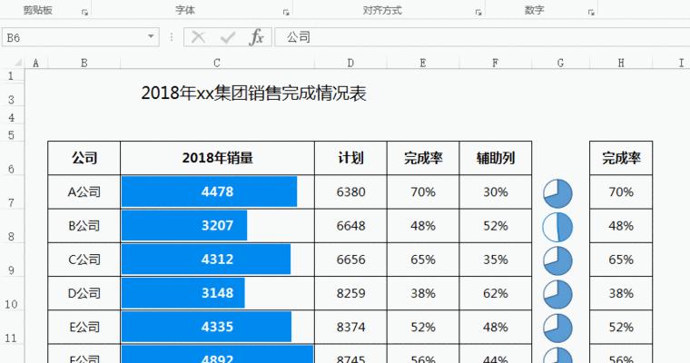 excel制作图表的步骤详细（新手制作图表的技巧）  第1张