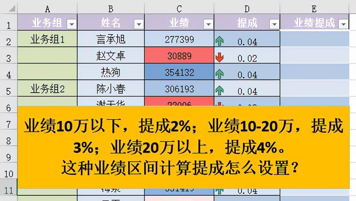 if函数多个条件嵌套怎么执行（IF函数多个条件嵌套的使用）  第2张