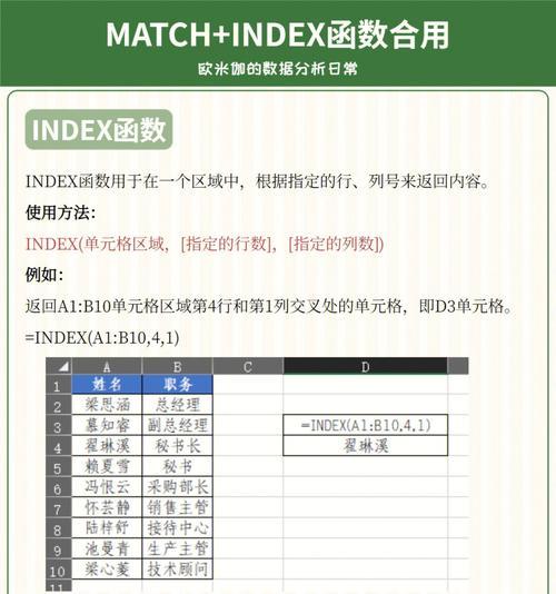 index函数的使用方法（EXCEL返回大于等于号函数）  第3张