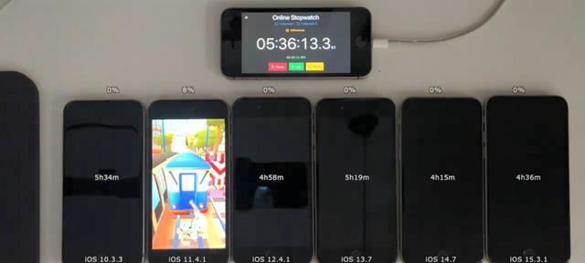 iphone4s和iphone4的区别有什么（关于苹果4s开机慢一招解决）  第1张