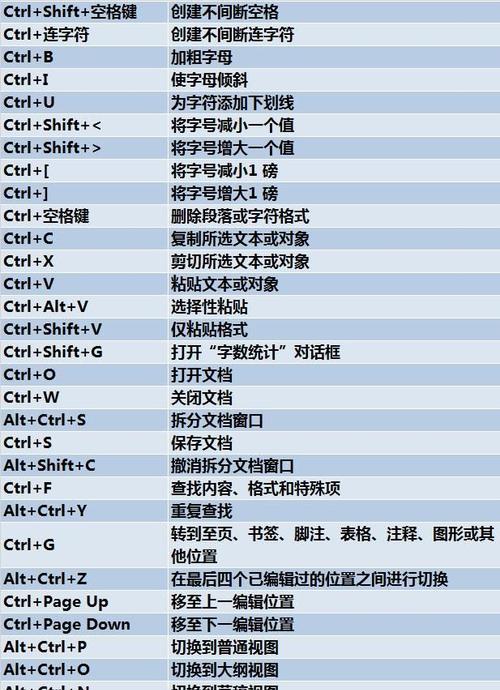 屏幕缩小快捷键是什么（手机屏幕变大的调整方法）  第2张