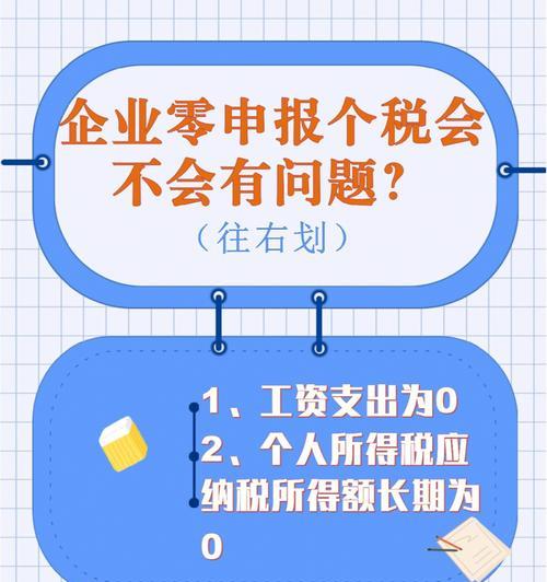 企业年度报告怎么申报个税（企业年度报告申报指南）  第2张