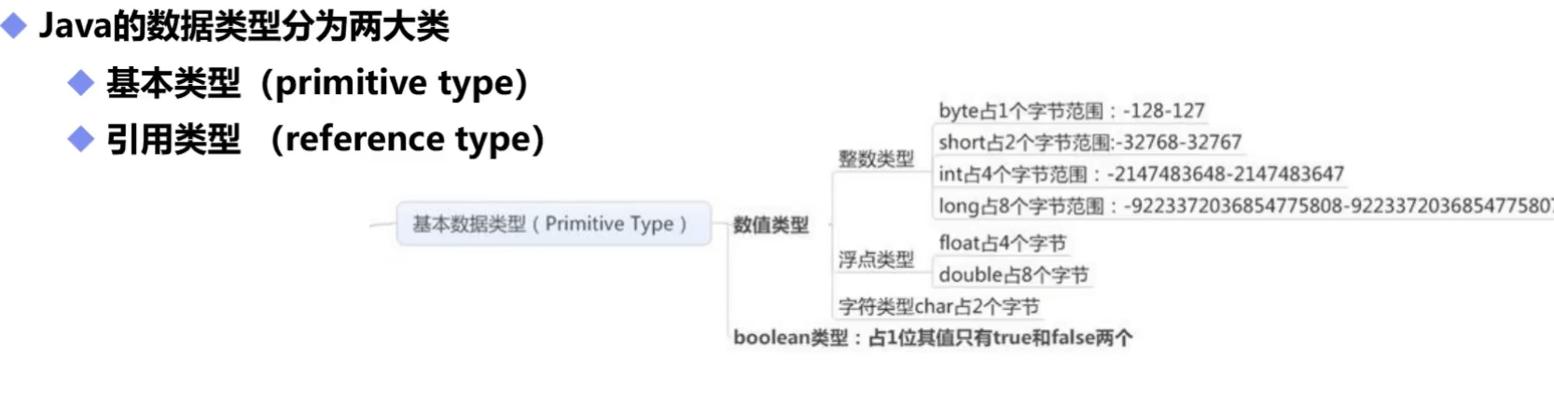 强类型语言有哪些（比较强类型语言大全）