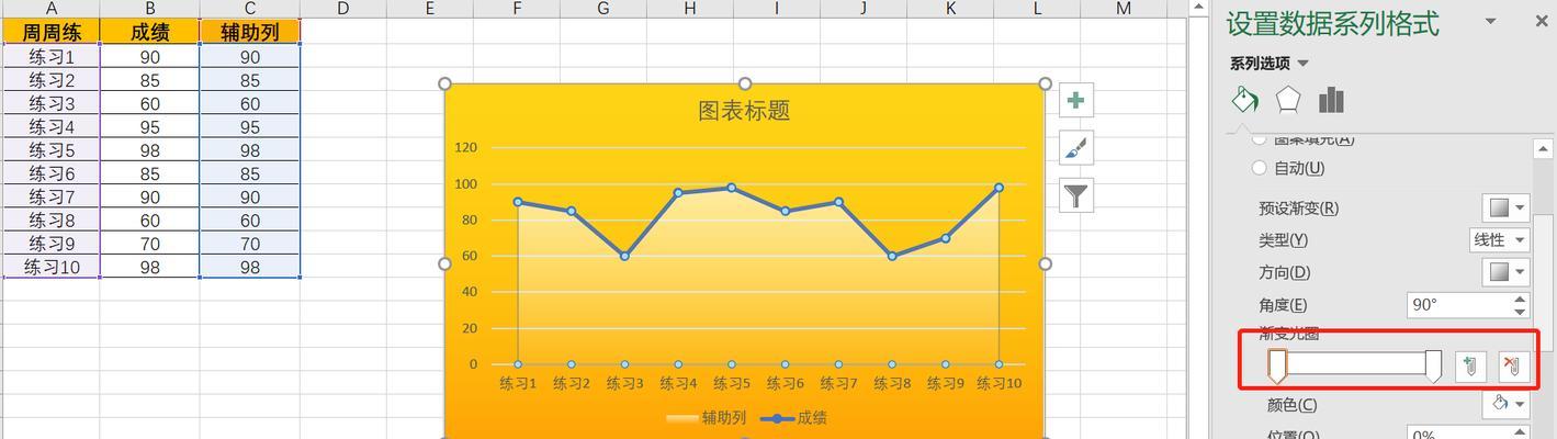 曲线图在excel怎么做漂亮（excel导入excel曲线图的技巧）  第2张