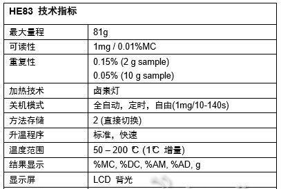 电脑型号配置参数查找指南（掌握轻松查找电脑型号配置的技巧）  第3张