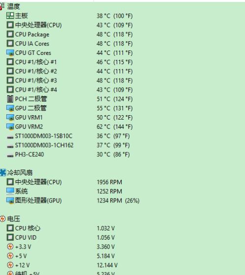 探索电脑硬件温度检测软件的选择（挑选适合您的硬件温度监测工具）  第2张