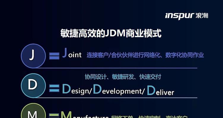 解决AI导出PDF文件过大的问题（优化PDF文件大小的技巧与方法）  第3张