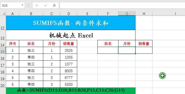 揭秘Excel最大值函数的神奇威力（探究Excel最大值函数在数据处理中的应用和优势）  第3张