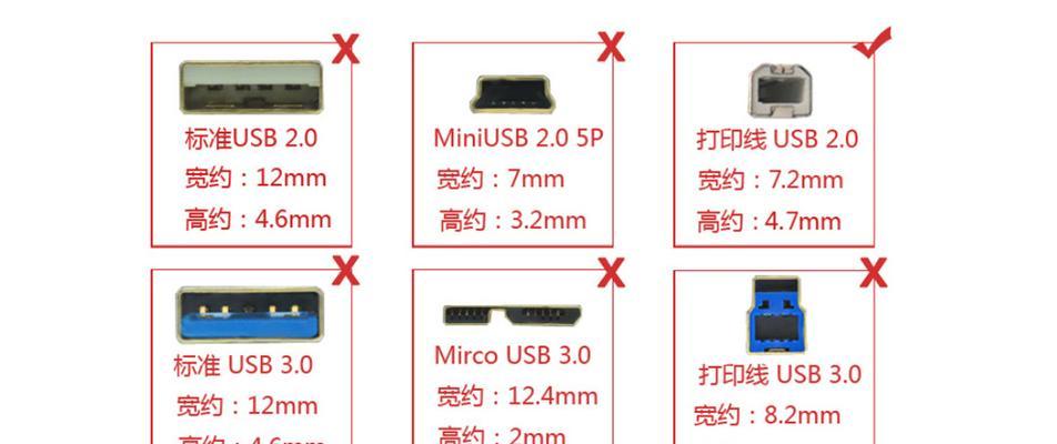 新手也能修复USB接口的小窍门（轻松学会修复USB接口的实用技巧）  第3张