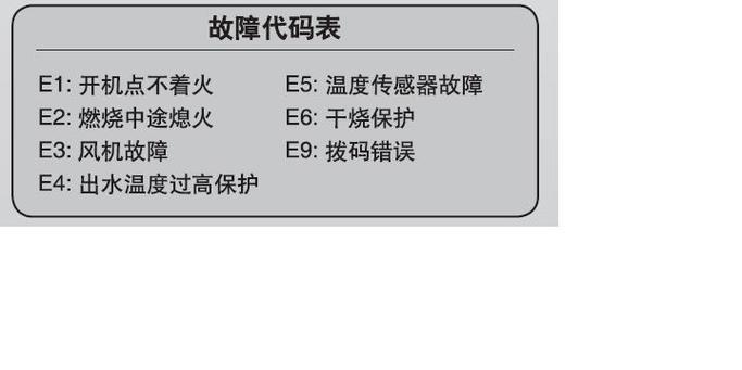 解决阿尔斯通电热水器故障的有效方法（掌握关键技巧）  第2张