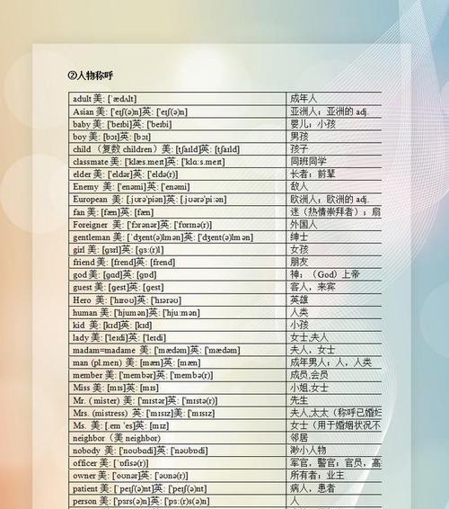 提高工作效率的笔记本电脑速记方法（掌握这些速记技巧）  第1张