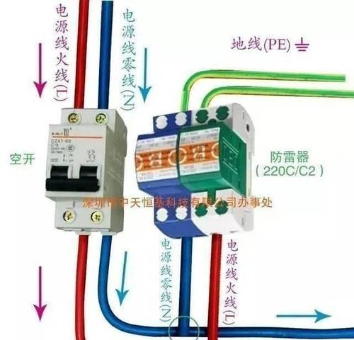 探究风幕机零线带电的原因（危险隐患与解决方法）  第2张