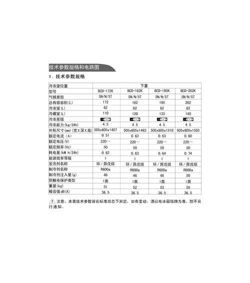 解析伊莱克斯洗碗机错误代码（故障排查与维修方法）  第3张