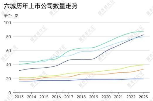 海信冰箱故障代码E6的维修方法（解决海信冰箱故障代码E6的有效措施）  第2张