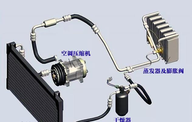 无氟空调的制冷原理解析（以新型制冷剂为基础的能效优化关键）  第3张