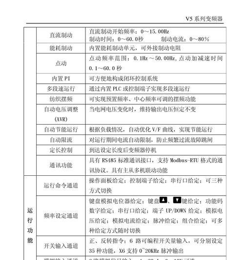 探讨中央空调故障及维修方法（解决中央空调FB故障的关键步骤与技巧）  第3张