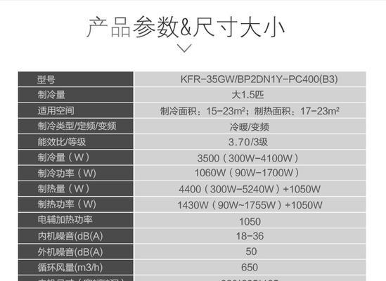 奥克斯空调显示E5故障代码及解决方法（探究奥克斯空调显示E5故障代码的原因和解决方案）  第1张